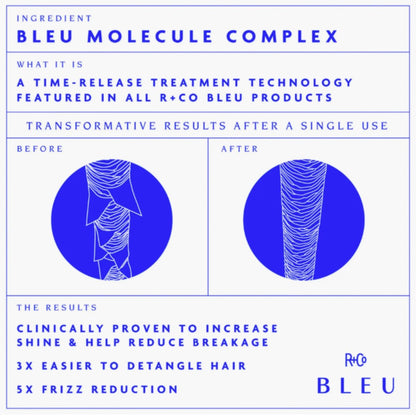 R+Co BLEU Root Booster Volume Spray - Instant Root Lift & Volume for Fine, Thin Hair - Lightweight Formula with Touchable Hold - Color-Safe & Vegan - 6.8 oz Avelisse