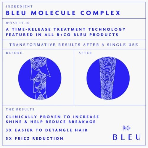 R+Co BLEU Root Booster Volume Spray - Instant Root Lift & Volume for Fine, Thin Hair - Lightweight Formula with Touchable Hold - Color-Safe & Vegan - 6.8 oz Avelisse