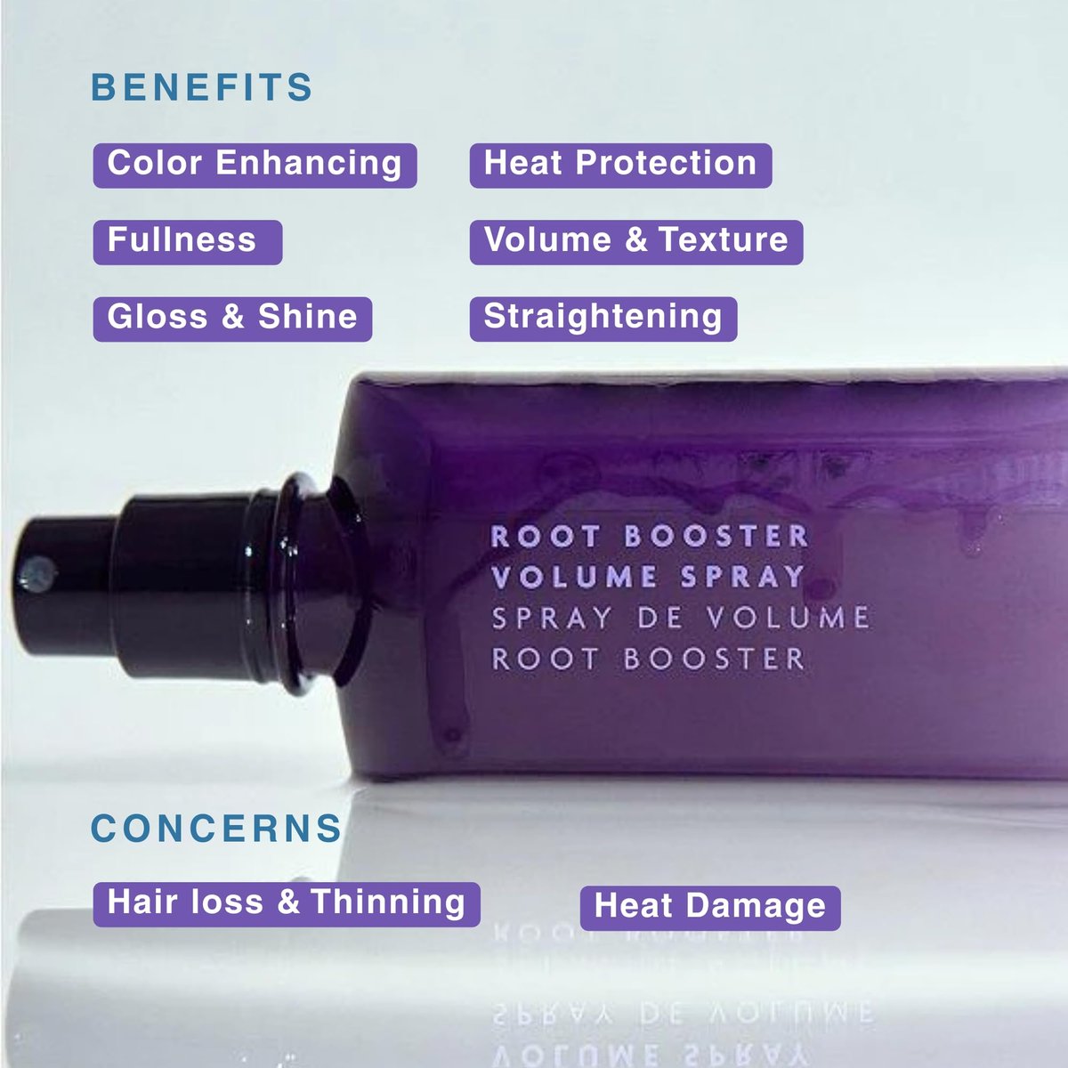 R+Co BLEU Root Booster Volume Spray - Instant Root Lift & Volume for Fine, Thin Hair - Lightweight Formula with Touchable Hold - Color-Safe & Vegan - 6.8 oz Avelisse