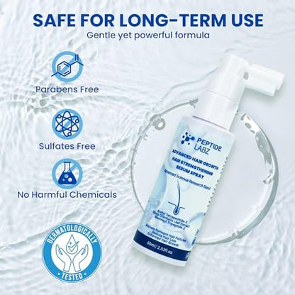 Peptide Hair Growth Serum Spray – Acetyl Tetrapeptide-3, Biotinoyl Tripeptide-1, Caffeine & Licorice Root Extract | 2 Fl Oz Avelisse