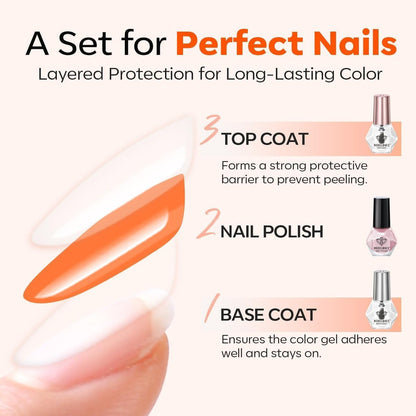 Modelones 2 Pcs No Wipe Top Coat and Base Coat Nail Polish Set - Clear Quick Dry High Shine Long Lasting Glossy Nail Lacquer for Women Nail Art 5 ML