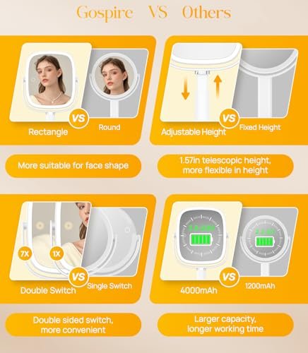 Gospire Rectangle Lighted Makeup Mirror with Lights and 1X/7X Magnifying Mirror, Height Adjustable and 4000mAh Rechargeable for Bedroom, 8.5”x7.4” Large Surface, Stepless Dimming - White Avelisse