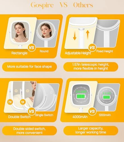 Gospire Rectangle Lighted Makeup Mirror with Lights and 1X/7X Magnifying Mirror, Height Adjustable and 4000mAh Rechargeable for Bedroom, 8.5”x7.4” Large Surface, Stepless Dimming - White Avelisse