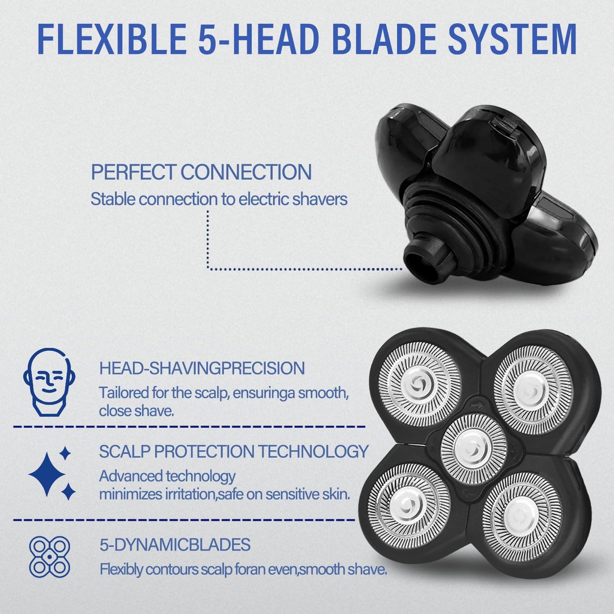 3 PCS Blades Refills for Freebird Head Shaver - 5-Blade Replacement Heads for Bald Men Freedom Grooming + 3 Cleaning Brushes Avelisse