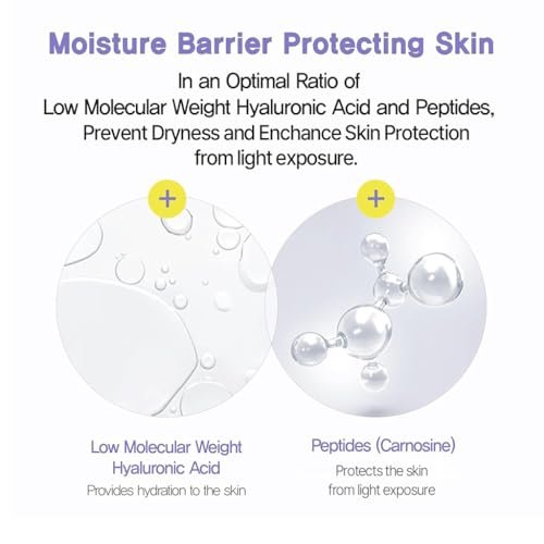 Espoir Water Splash Sun Serum SPF50+ PA+++ - 3,000ppm Caffeine, Hydrating Sunscreen for Face, Vegan, 1.69 Fl Oz Avelisse