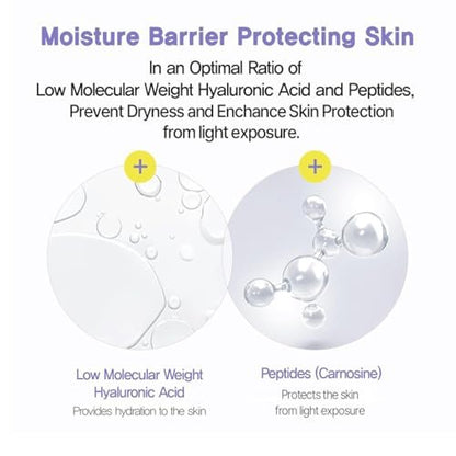 Espoir Water Splash Sun Serum SPF50+ PA+++ - 3,000ppm Caffeine, Hydrating Sunscreen for Face, Vegan, 1.69 Fl Oz Avelisse