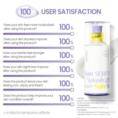 Espoir Water Splash Sun Serum SPF50+ PA+++ - 3,000ppm Caffeine, Hydrating Sunscreen for Face, Vegan, 1.69 Fl Oz Avelisse