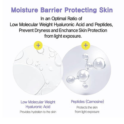 Espoir Water Splash Sun Serum SPF50+ PA+++ - 3,000ppm Caffeine, Hydrating Sunscreen for Face, Vegan, 1.69 Fl Oz Avelisse