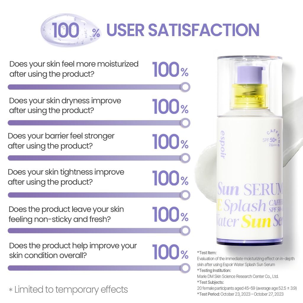 Espoir Water Splash Sun Serum SPF50+ PA+++ - 3,000ppm Caffeine, Hydrating Sunscreen for Face, Vegan, 1.69 Fl Oz Avelisse
