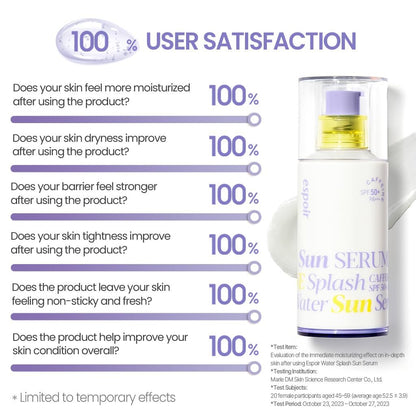 Espoir Water Splash Sun Serum SPF50+ PA+++ - 3,000ppm Caffeine, Hydrating Sunscreen for Face, Vegan, 1.69 Fl Oz Avelisse