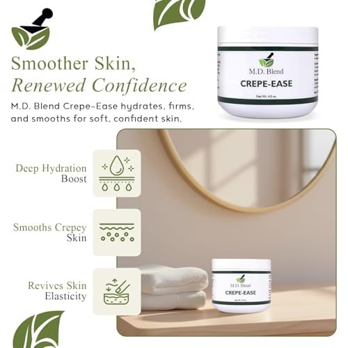 M.D. Blend Crepe-Ease Body Moisturizer – Anti-Aging Retinol Cream for Crepey Skin on Neck, Arms & Legs, Firming & Hydrating, 4 oz Avelisse
