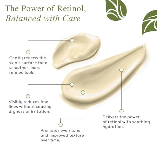 M.D. Blend Crepe-Ease Body Moisturizer – Anti-Aging Retinol Cream for Crepey Skin on Neck, Arms & Legs, Firming & Hydrating, 4 oz Avelisse