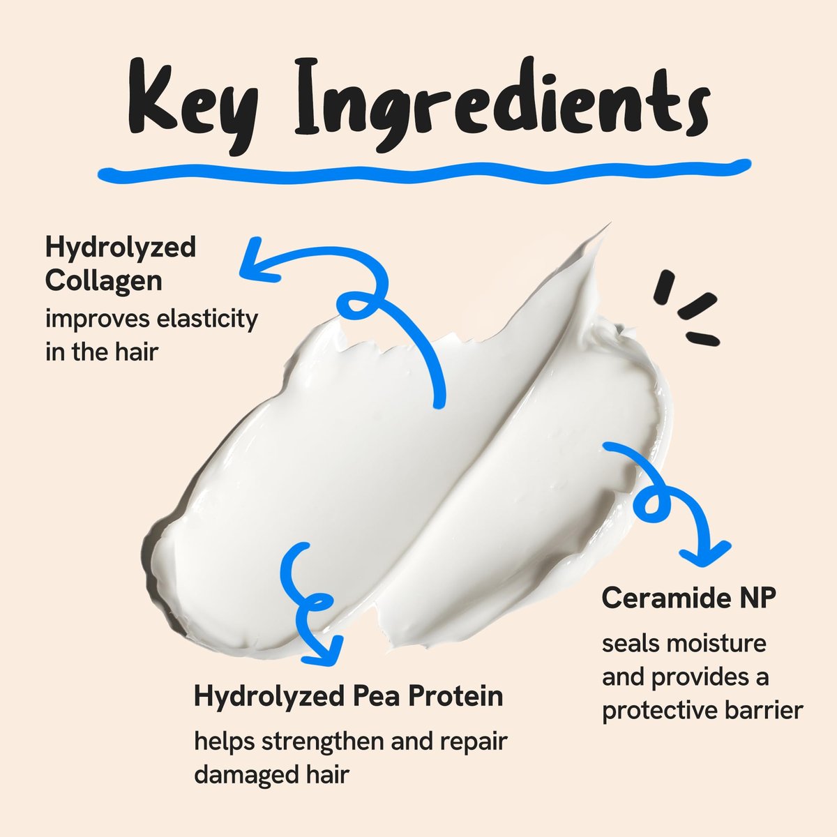 DEAR HAIR Daily Collagen Protein Ceramide Hair Treatment - Deep Conditioning Mask for Dry, Damaged Hair with Hydrolyzed Collagen & Pea Protein, Bond Repair, 3.38 fl oz - görsel 5