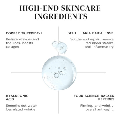 Copper Peptides Serum for Face - Peptides Collagen Renewal & Anti-Aging Serum with GHK-Cu, EGF, Hyaluronic Acid - Anti Wrinkle, Firming, Moisturizing Korean Skin Care, 25mL/0.88 Fl Oz Avelisse