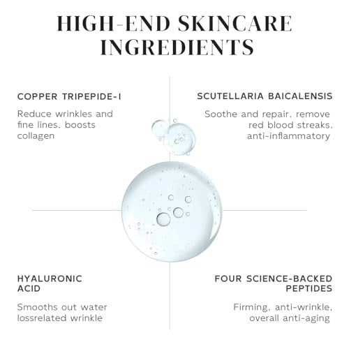 Copper Peptides Serum for Face - Peptides Collagen Renewal & Anti-Aging Serum with GHK-Cu, EGF, Hyaluronic Acid - Anti Wrinkle, Firming, Moisturizing Korean Skin Care, 25mL/0.88 Fl Oz Avelisse