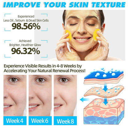 Kojic Acid and Turmeric Cleansing Pads for Face - 60 Pcs, Exfoliating & Balancing Skin Oil & Water