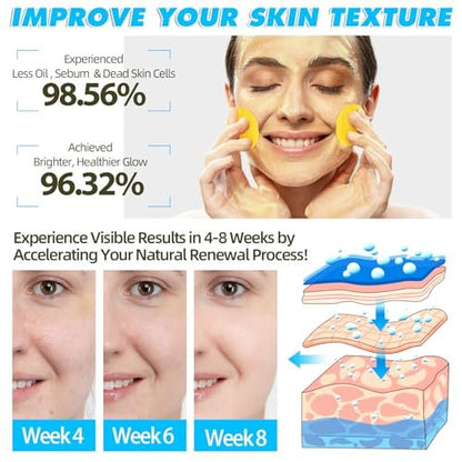 Kojic Acid and Turmeric Cleansing Pads for Face - 60 Pcs, Exfoliating & Balancing Skin Oil & Water