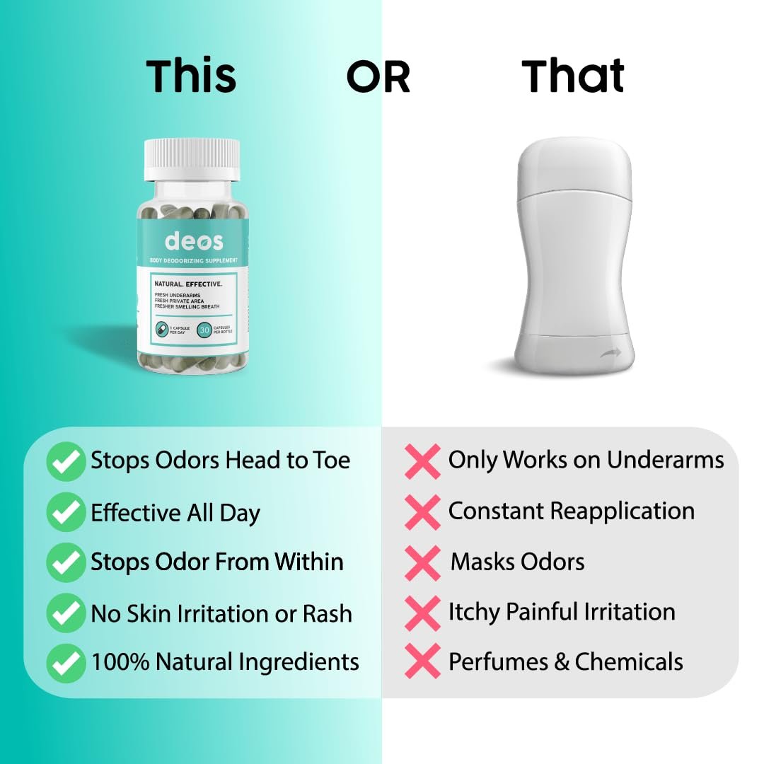 DEOS Internal Deodorant Supplement – Full Body Deodorizer for Gut Health, Skin Health, Detox & Digestion Support – Natural Odor Control Chlorophyll Pills | 30 Capsules Avelisse