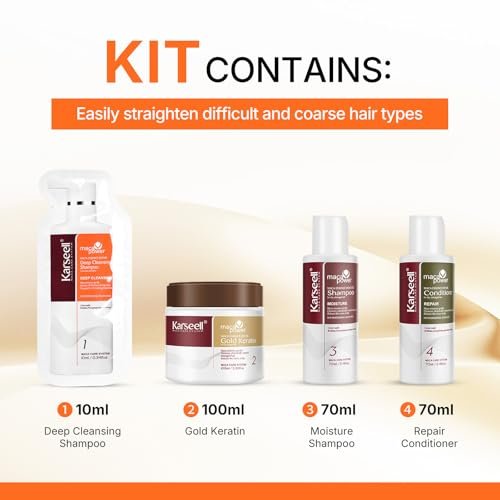 Karseell Maca Essence Repair Keratin Hair Treatment Straightening Kit – 12 Weeks Professional At-Home Straightening for Softer, Shinier Hair, All Hair Types Avelisse