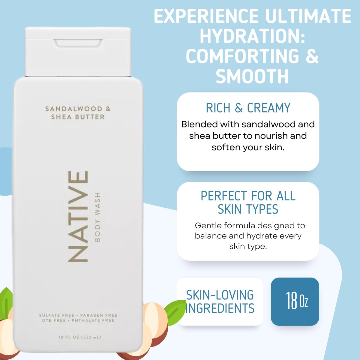 Native Body Wash, 2 Pack - Sandalwood and Shea Butter & Sea Salt and Cedar 18oz Each, Sulfate-Free, Paraben-Free, Clean Body Cleanser for All Skin Types Avelisse