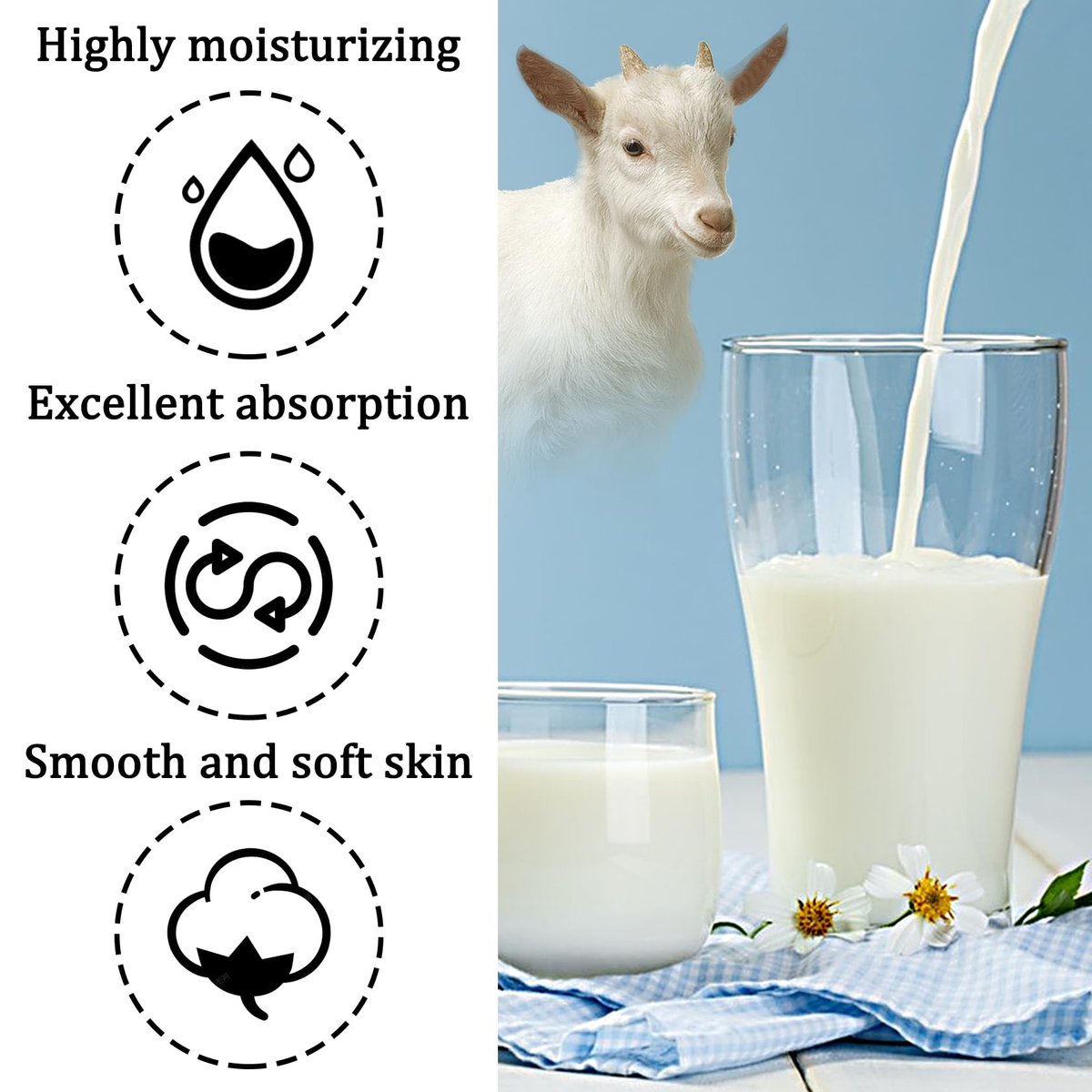 Goat Milk Body Wash - Gentle Silk Soft Foaming Milk Bath, Moisturizing Body Cleanser for All Skin Types Avelisse
