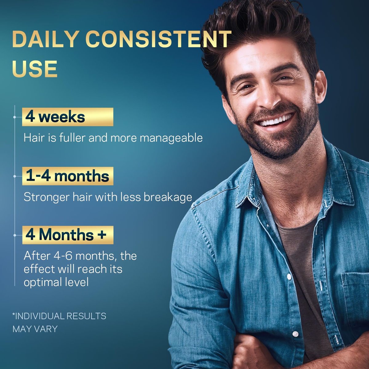 5% Minoxidil for Men and Women Hair Growth - AMOADO Hair Regrowth Serum with Rosemary & Biotin for Thicker, Fuller Hair & Beard Growth - 2 fl oz - görsel 7