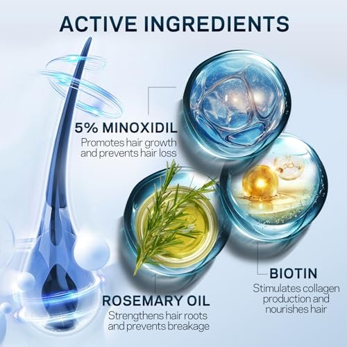 5% Minoxidil for Men and Women Hair Growth - AMOADO Hair Regrowth Serum with Rosemary & Biotin for Thicker, Fuller Hair & Beard Growth - 2 fl oz - görsel 6