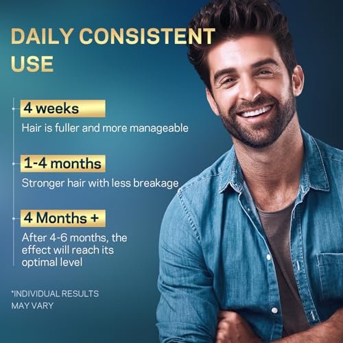5% Minoxidil for Men and Women Hair Growth - AMOADO Hair Regrowth Serum with Rosemary & Biotin for Thicker, Fuller Hair & Beard Growth - 2 fl oz - görsel 8
