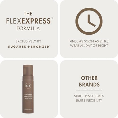 SUGARED + BRONZED Sunless Tanning Mousse - Self Tanner for Body, FlexExpress Formula, Natural Glow, Quick Dry, Vegan, 6.7 Fl Oz Avelisse