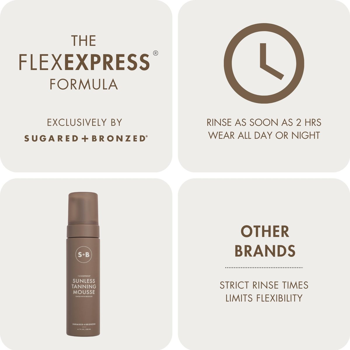 SUGARED + BRONZED Sunless Tanning Mousse - Self Tanner for Body, FlexExpress Formula, Natural Glow, Quick Dry, Vegan, 6.7 Fl Oz Avelisse