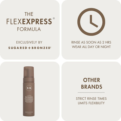 SUGARED + BRONZED Sunless Tanning Mousse - Self Tanner for Body, FlexExpress Formula, Natural Glow, Quick Dry, Vegan, 6.7 Fl Oz Avelisse