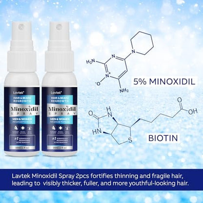 5% Minoxidil Hair Regrowth Spray for Men and Women - 2 Pack Avelisse