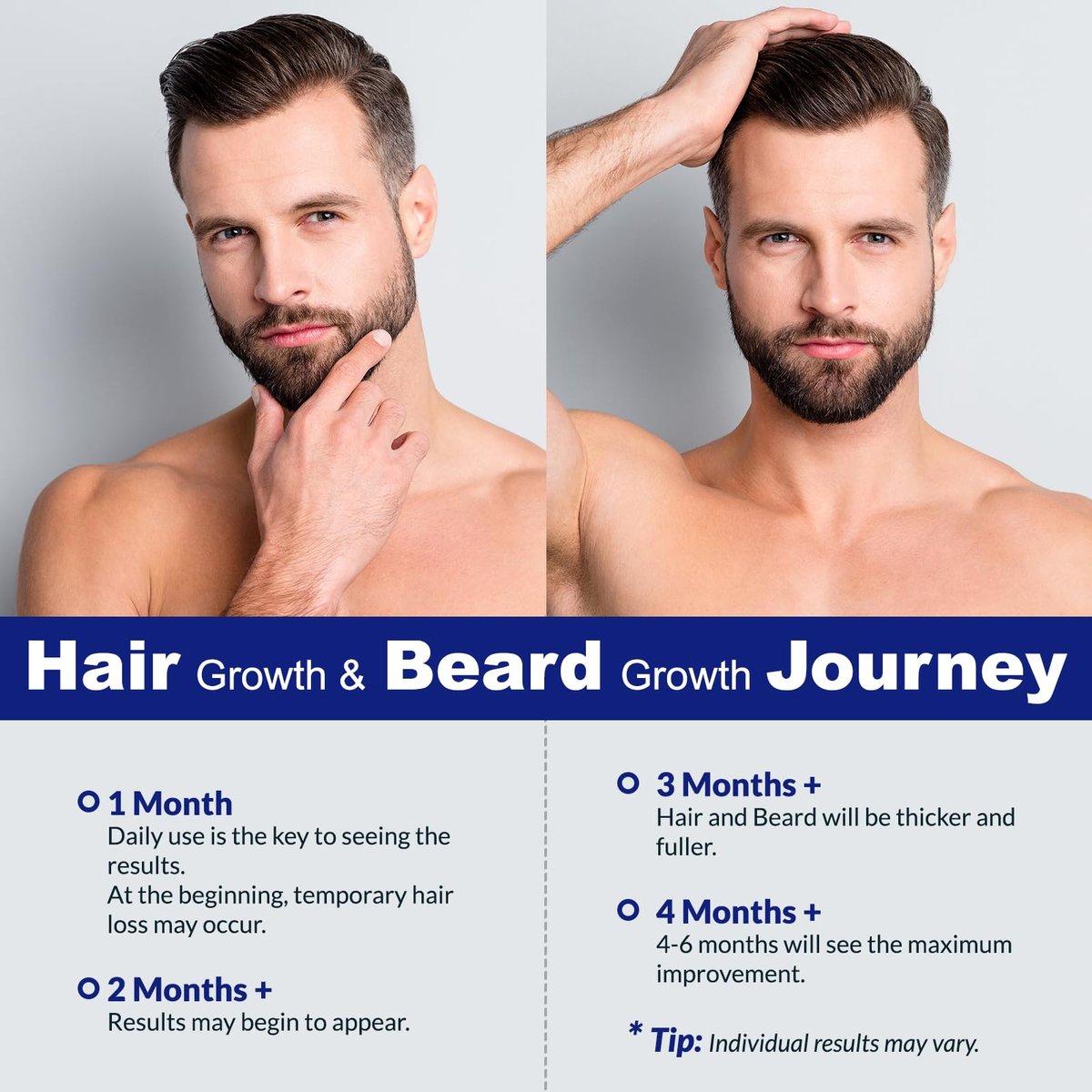 5% Minoxidil Hair Regrowth Spray for Men and Women - 2 Pack Avelisse