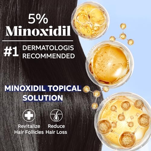 5% Minoxidil Hair Regrowth Spray for Men and Women - 2 Pack Avelisse