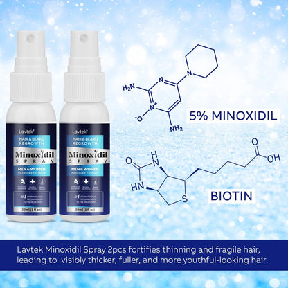 5% Minoxidil Hair Regrowth Spray for Men and Women - 2 Pack Avelisse
