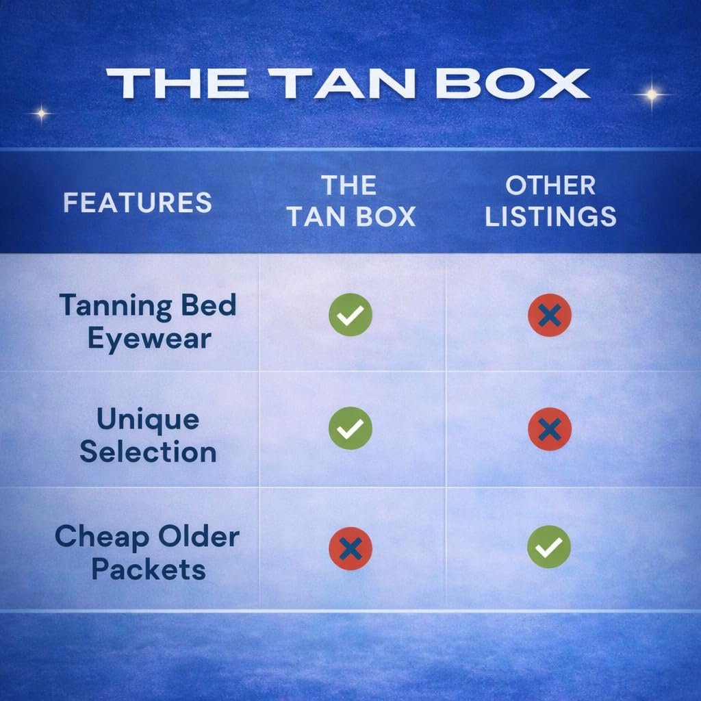 10 Pack Tanning Bed Lotion Packets + Eyewear: Indoor UV & Outdoor Sun Cream with Dark Accelerator (0.5 oz Each) Avelisse