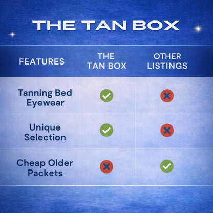 10 Pack Tanning Bed Lotion Packets + Eyewear: Indoor UV & Outdoor Sun Cream with Dark Accelerator (0.5 oz Each) Avelisse