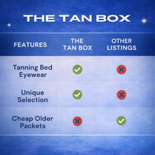 10 Pack Tanning Bed Lotion Packets + Eyewear: Indoor UV & Outdoor Sun Cream with Dark Accelerator (0.5 oz Each) Avelisse