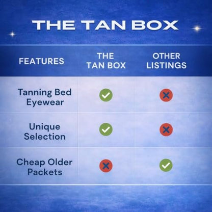 10 Pack Tanning Bed Lotion Packets + Eyewear: Indoor UV & Outdoor Sun Cream with Dark Accelerator (0.5 oz Each) Avelisse