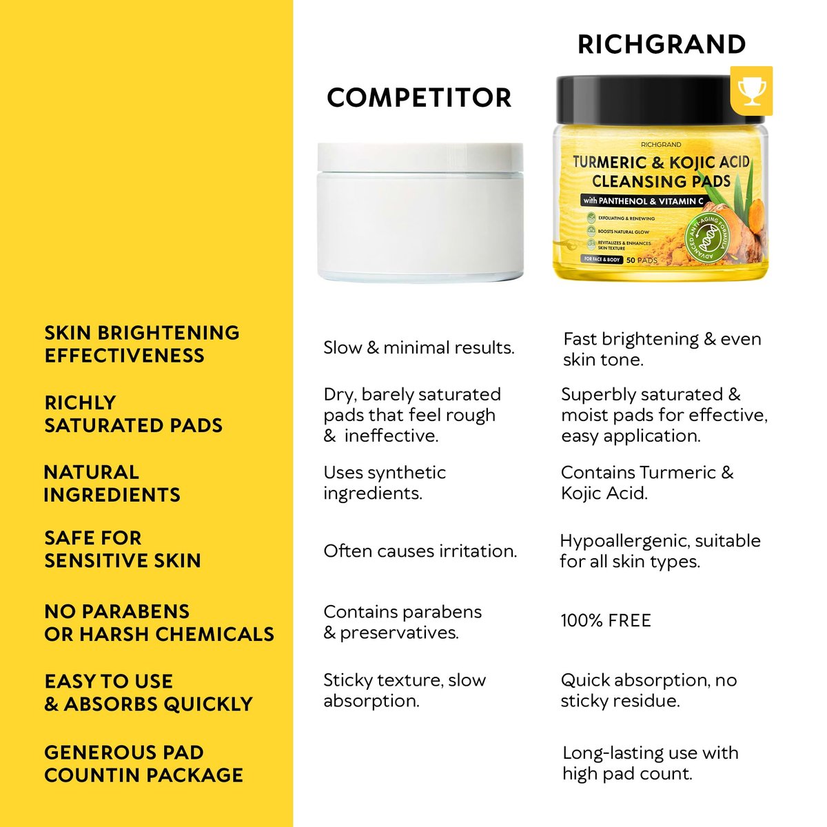 Turmeric Kojic Acid Cleansing Pads for Face - Exfoliating Sponges with Vitamin C & Lemon - Foaming Facial Wash for Glowing Skin & Uneven Tone Support - Gentle Daily Scrub - görsel 13