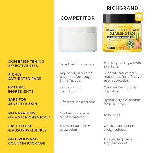 Turmeric Kojic Acid Cleansing Pads for Face - Exfoliating Sponges with Vitamin C & Lemon - Foaming Facial Wash for Glowing Skin & Uneven Tone Support - Gentle Daily Scrub - görsel 14