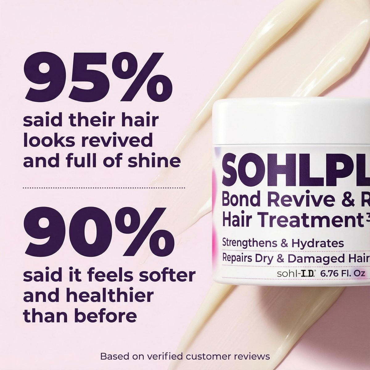 sohl-I.D. Hair Mask for Dry & Damaged Hair – Deep Conditioning Repair Treatment with Vitamins B3, B5, B7, C & E – Vegan & Cruelty-Free, 6.76 fl oz Avelisse