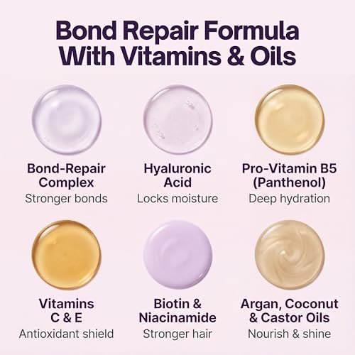 sohl-I.D. Hair Mask for Dry & Damaged Hair – Deep Conditioning Repair Treatment with Vitamins B3, B5, B7, C & E – Vegan & Cruelty-Free, 6.76 fl oz Avelisse