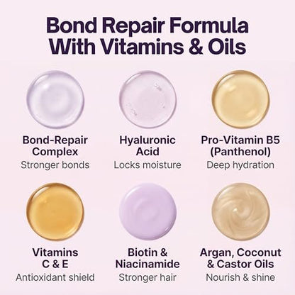 sohl-I.D. Hair Mask for Dry & Damaged Hair – Deep Conditioning Repair Treatment with Vitamins B3, B5, B7, C & E – Vegan & Cruelty-Free, 6.76 fl oz Avelisse