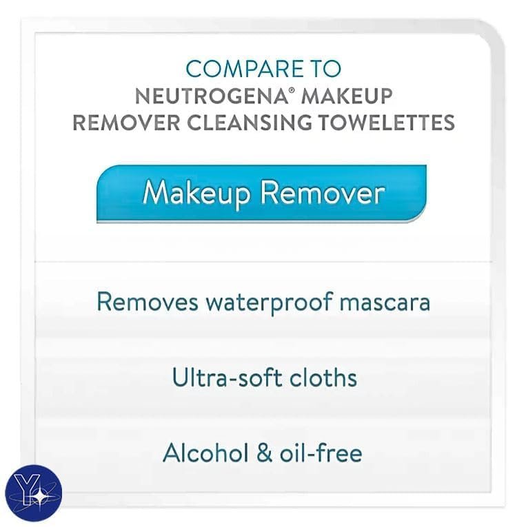 Equate Beauty Makeup Remover Cleansing Towelettes - 80 Count (2 Pack) with Makeup Sponge Avelisse