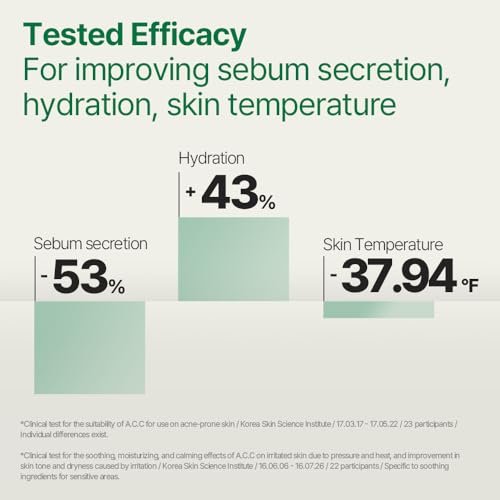 Pyunkang Yul PKY Ultimate Get Ready Quick Clear Mist for Sensitive Skin – Calming & Soothing Face Mist with Cica & Tea Tree, 15ml Avelisse