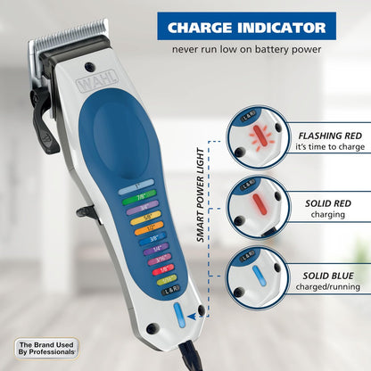 Wahl Lithium Ion Color Pro Rechargeable Cordless Hair Clippers for Men - Smart Charge Technology, Battery Hair Trimmer for At-Home Haircutting & Touch Ups - Model 3026594 (White) Avelisse