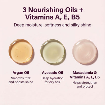 sohl-I.D. Hair Serum for Frizzy Hair – Smooth & Shine Capsules for Dry, Damaged & Curly Hair Avelisse