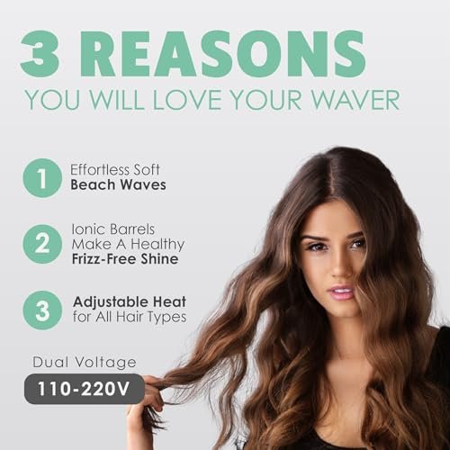 MINT Double Barrel Mermaid Hair Waver for Long Hair – Ionic Deep Waver Tool for Volume & Large Beach Waves, Wave Crimper with Adjustable Temperature Avelisse