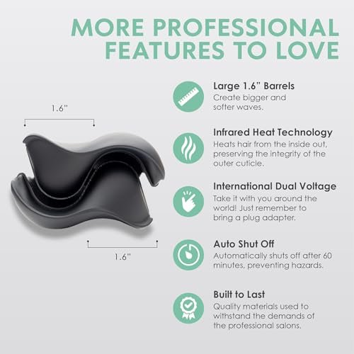 MINT Double Barrel Mermaid Hair Waver for Long Hair – Ionic Deep Waver Tool for Volume & Large Beach Waves, Wave Crimper with Adjustable Temperature Avelisse